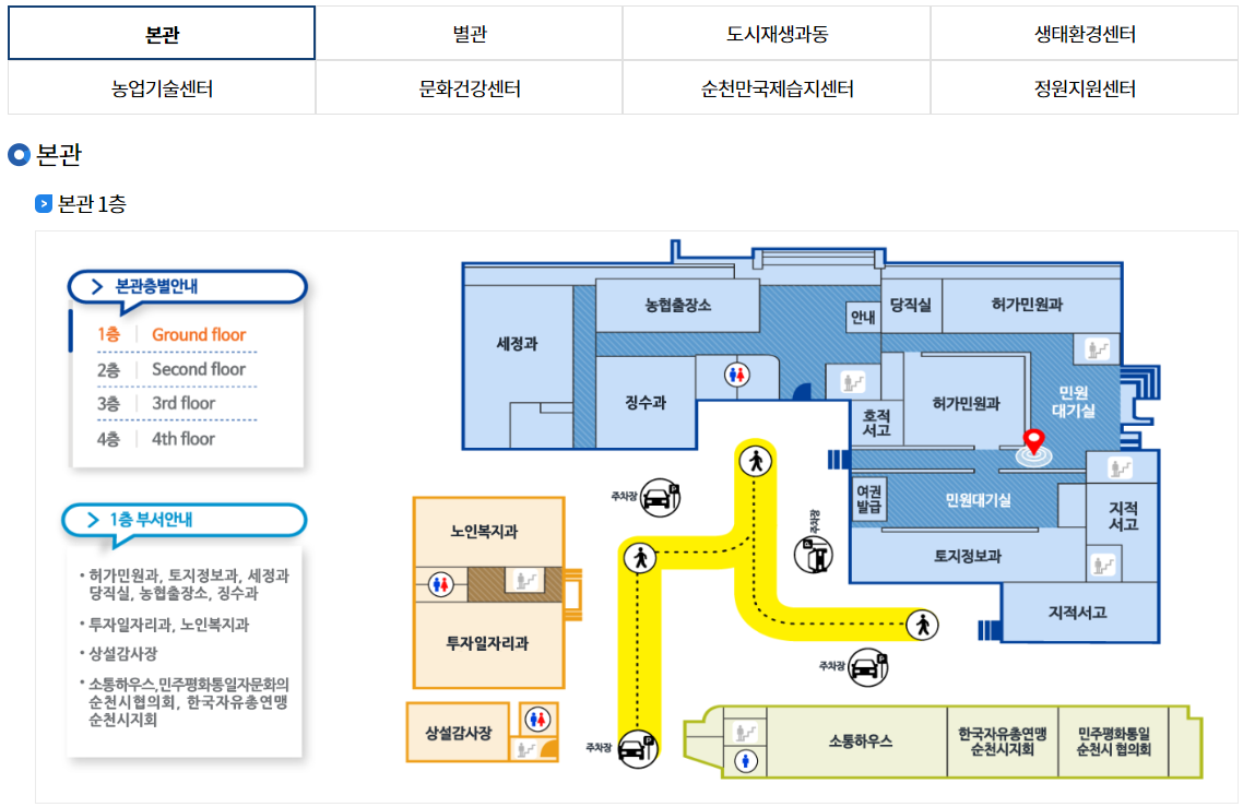 순천시청 청사 안내
