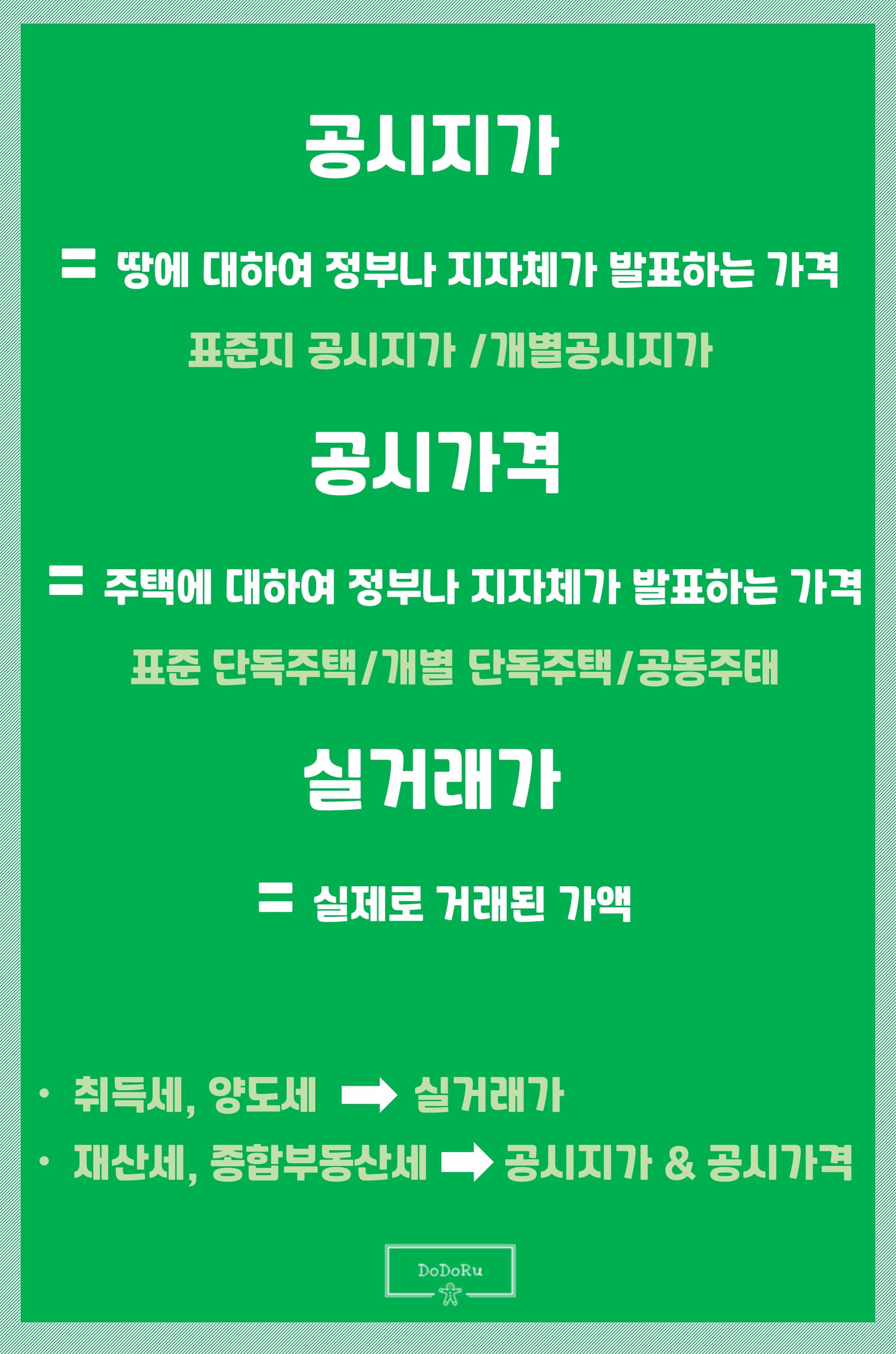 부동산_공시지가_조회방법5