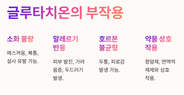 글루타치온의 부작용
