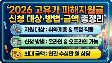 2026 고유가 피해지원금 배경과 규모