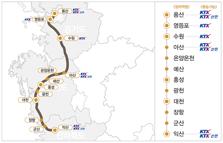 서해금빛열차 열차 시간표