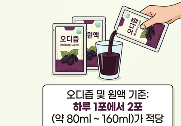 오디 하루 섭취량