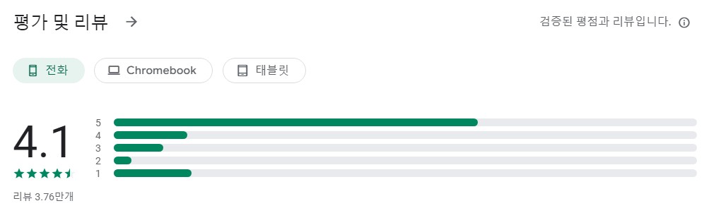 플레이오앱 평가