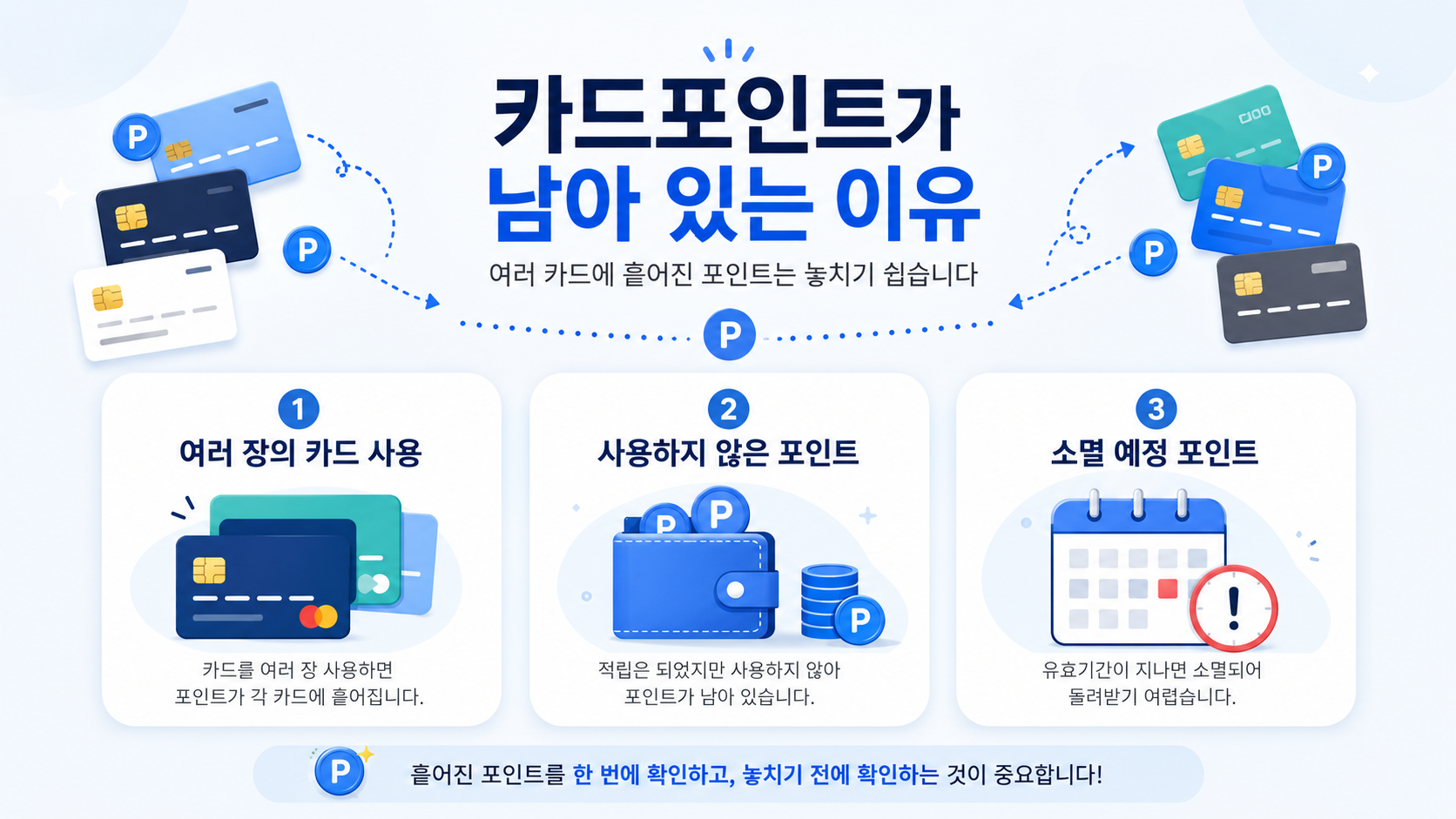 카드포인트가 흩어져 남아 있는 이유와 소멸 예정 포인트 조회 안내 이미지