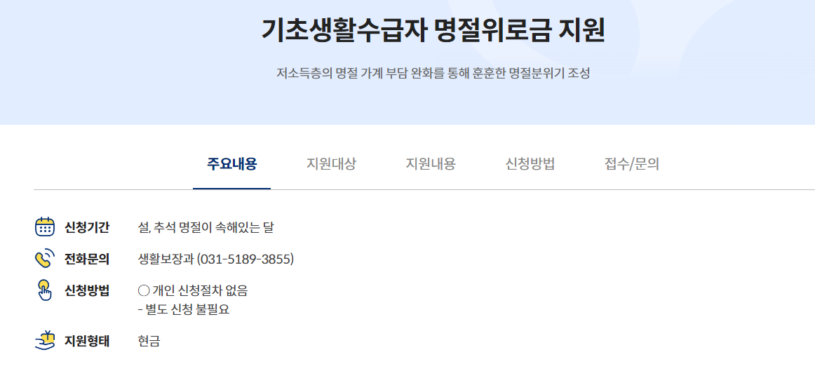 서울시 명절 위로금 안내: 2024 추석 지원금 신청 방법과 지역별 혜택