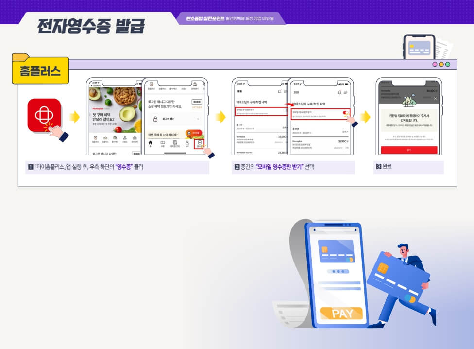 탄소중립실천포인트제