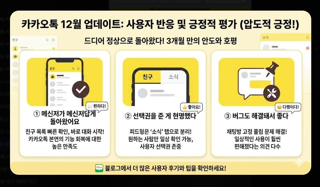 카카오톡 12월 업데이트 친구탭 복원