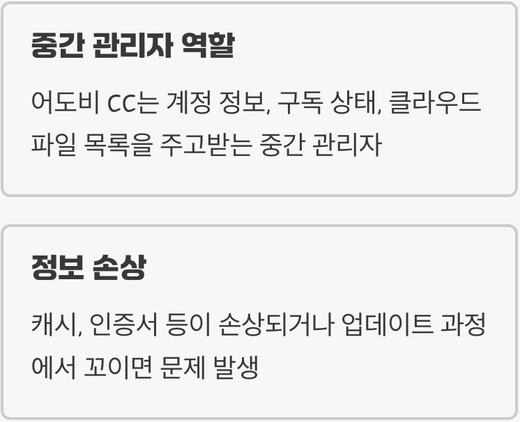 이 오류, 대체 왜 생기는 걸까요?