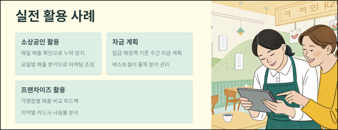 카드매출조회의 실전 활용 사례