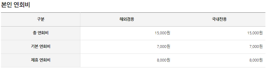 삼성 탭탭카드 네이버페이