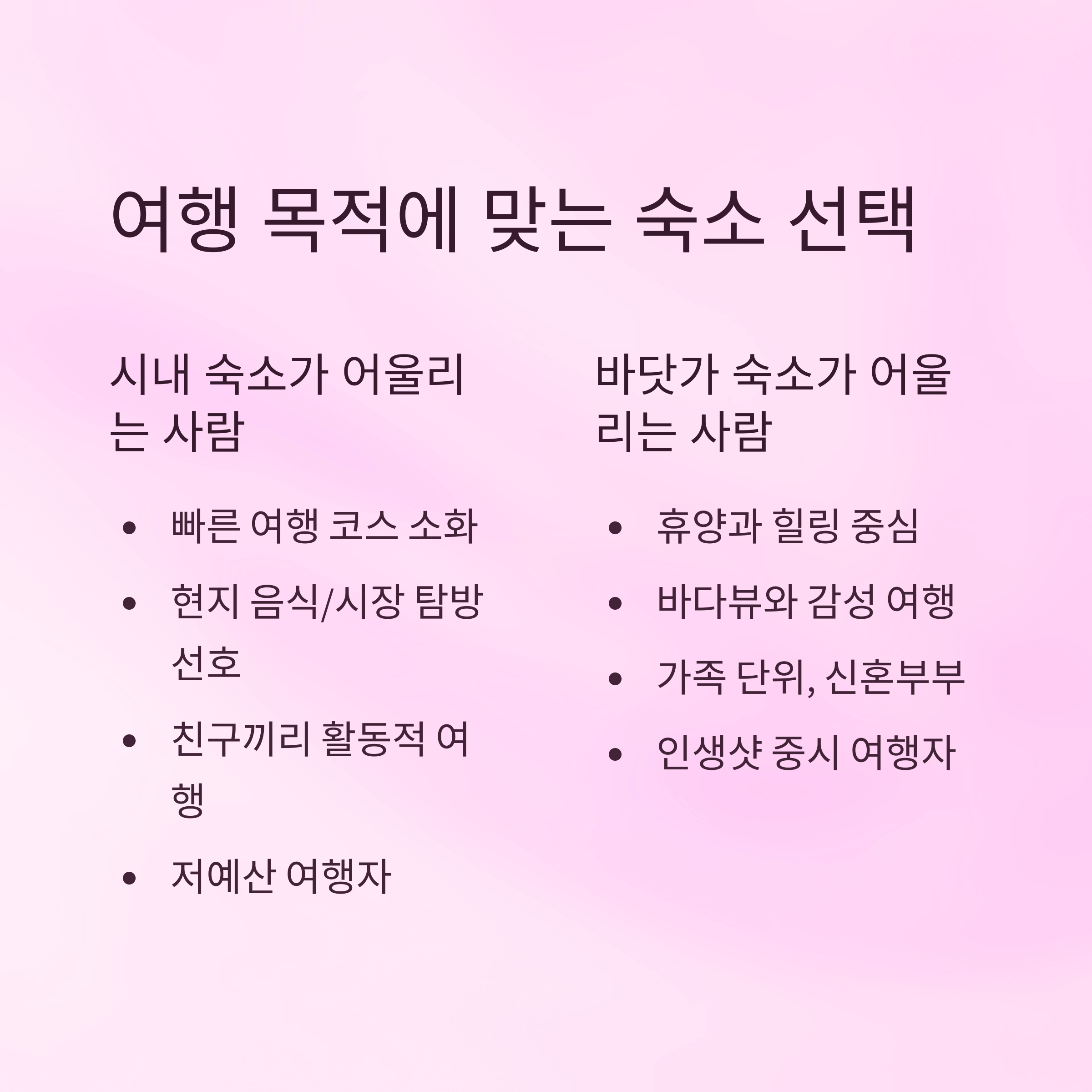 베트남 다낭 호텔 선택 , 시내 & 바닷가