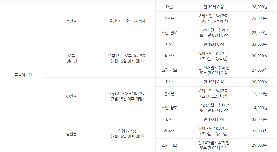 아쿠아틱파크