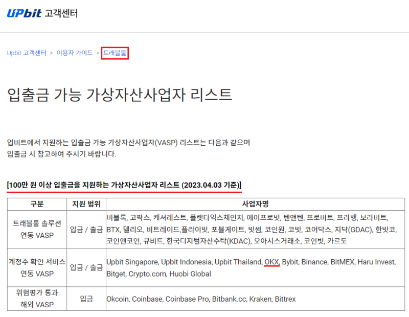 업비트 트래블룰