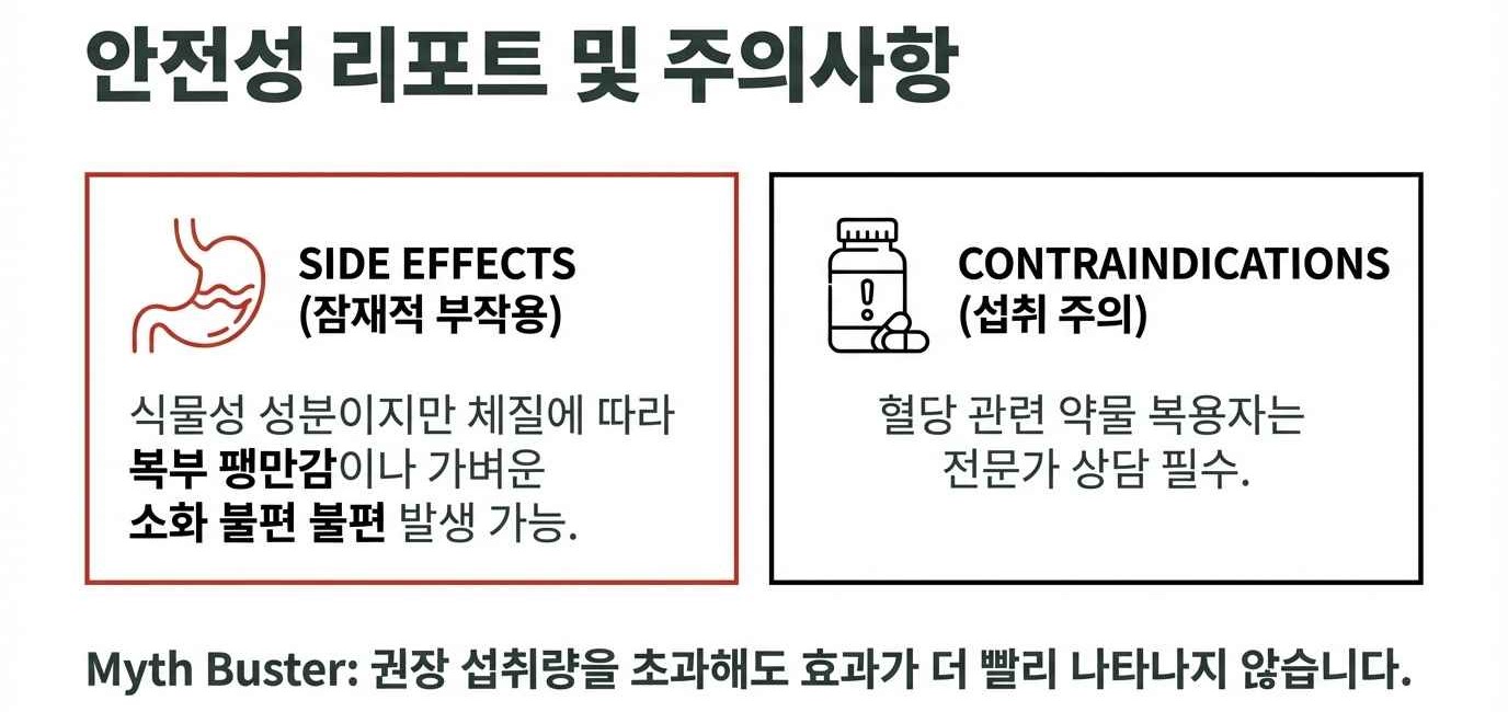 남성갱년기영양제-사진5