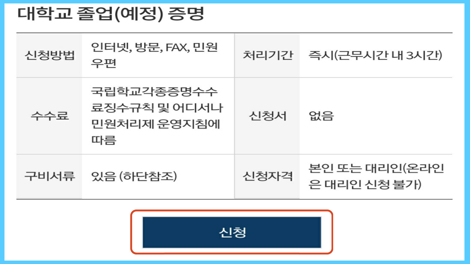 대학교 졸업증명서 발급방법