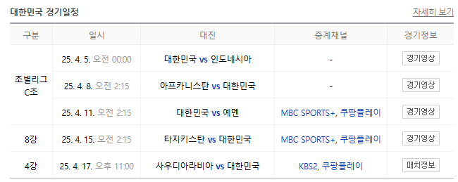 2025년 4월 17일 사우디아라비아 대한민국 축구 중계 일정