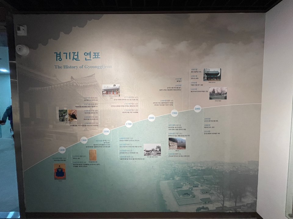 어진박물관