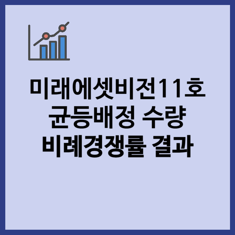 미래에셋비전스팩11호 균등배정 수량, 비례경쟁률