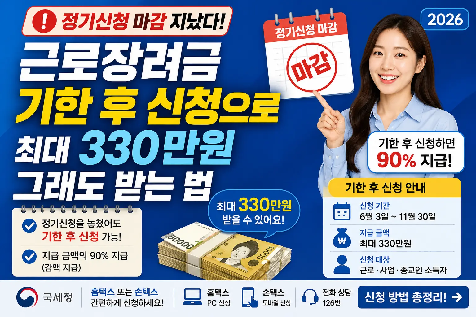근로장려금 정기신청 마감 지났다 — 기한 후 신청으로 최대 330만원 그래도 받는 법 2026
