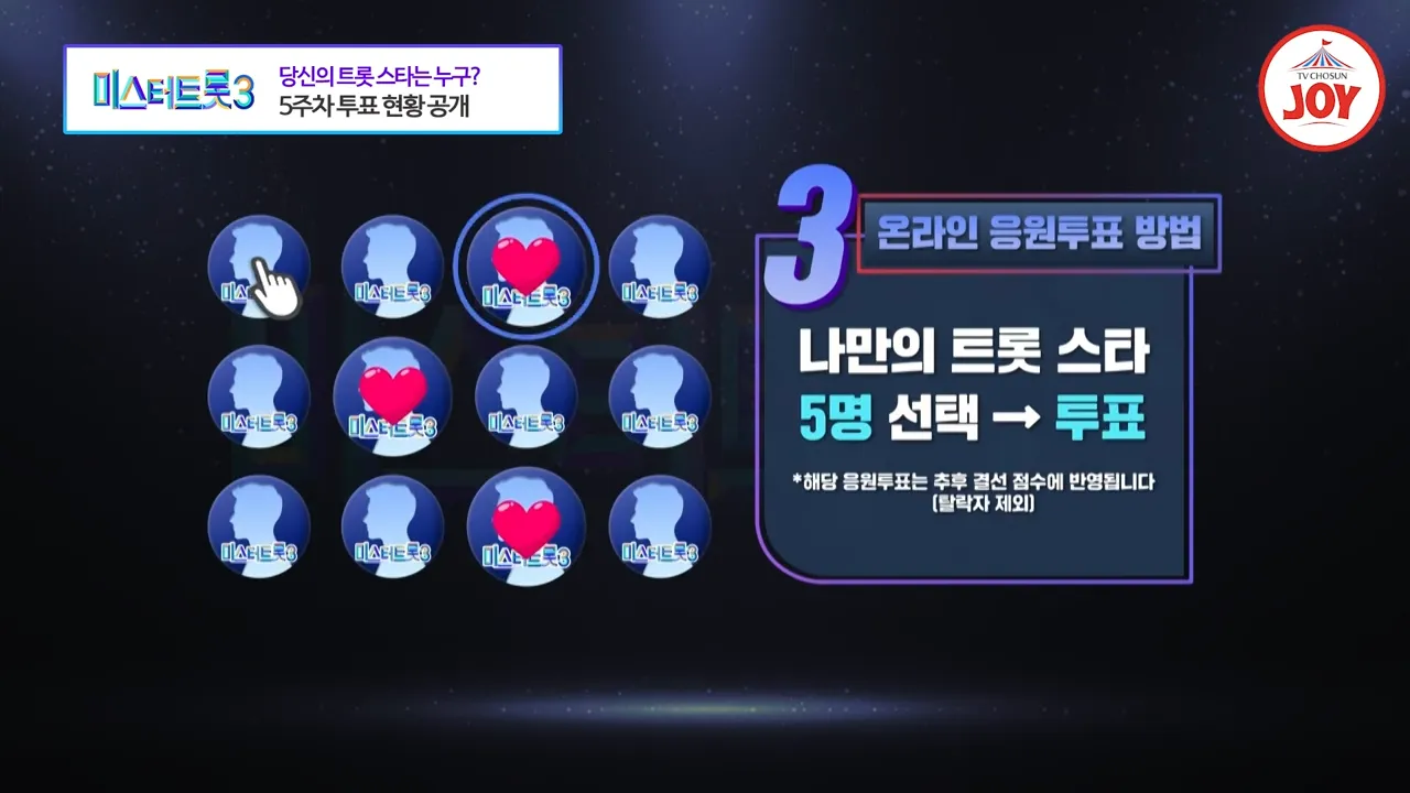 미스터트롯3 투표하기