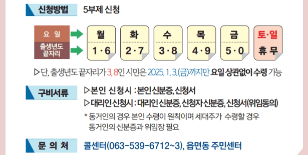 정읍시 민생회복지원금 30만원 신청