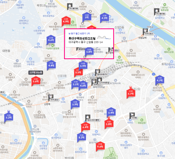 동대구역 화성파크드림 무순위 청약