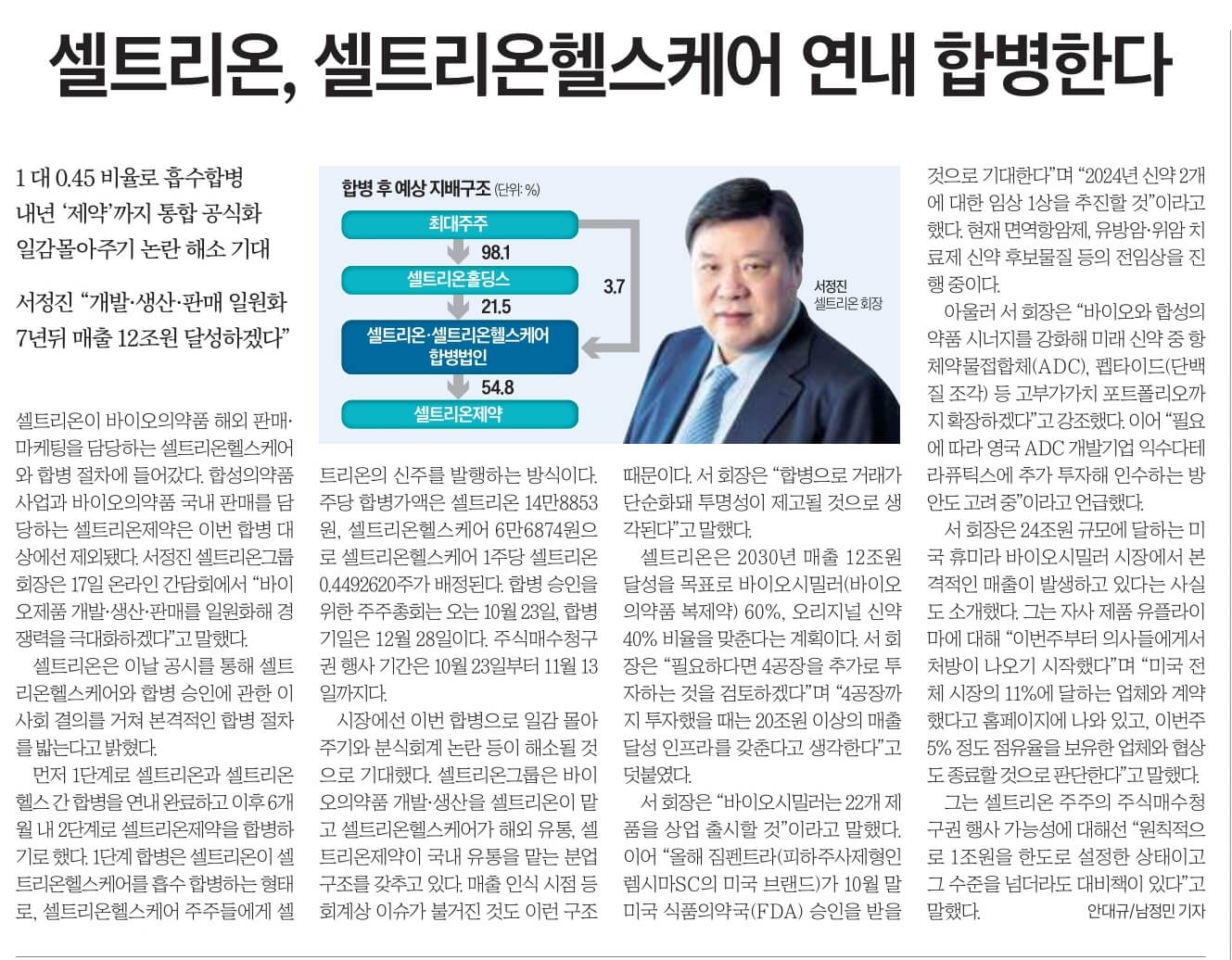 8월 18일 금 신문스크랩10