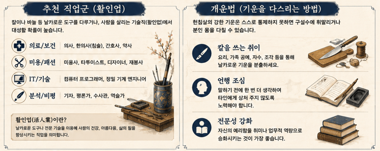 원진살 귀문관살 상충살 현침살 차이점 총정리 부부 연인 궁합 이별극복하는 법