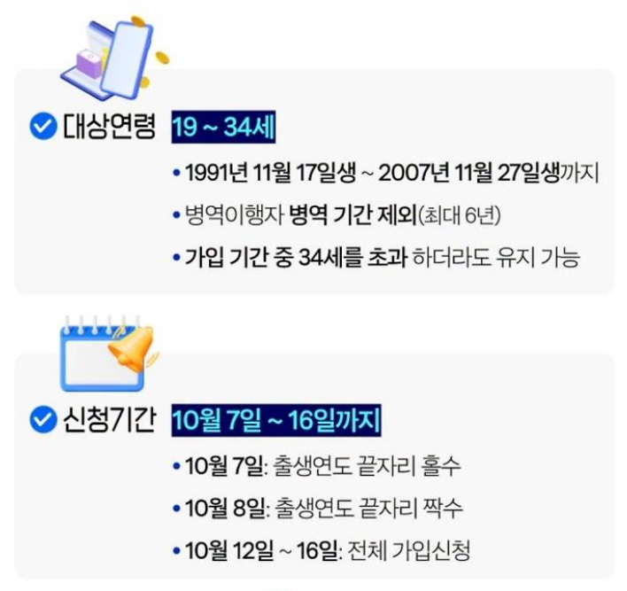 2차 청년미래적금