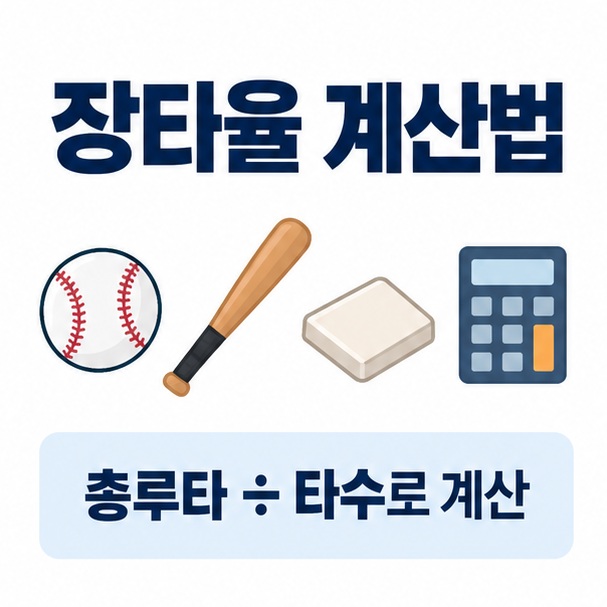 야구 배트 공 베이스와 계산기 아이콘을 배경으로 장타율 계산법이라는 글자가 중앙에 놓인 야구 기록 인포그래픽