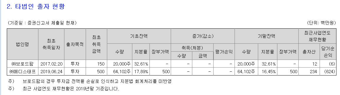 라이프시맨틱스 브로디팜