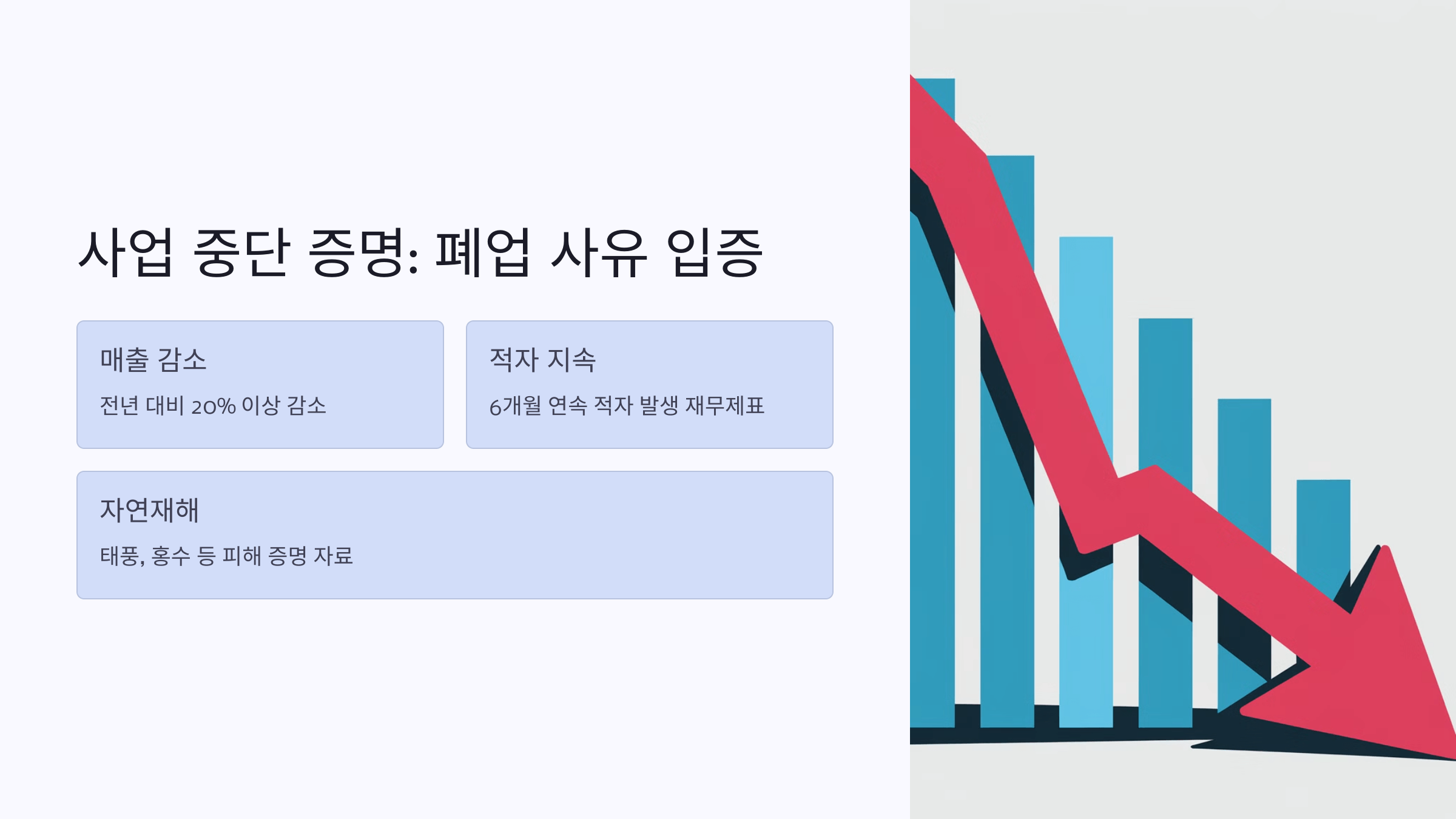 자영업자 실업급여 신청 조건: 꼭 알아야 할 필수 정보