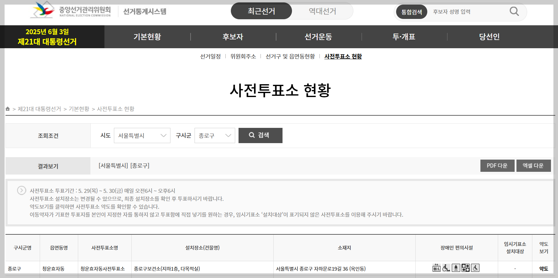 사전투표소 현황