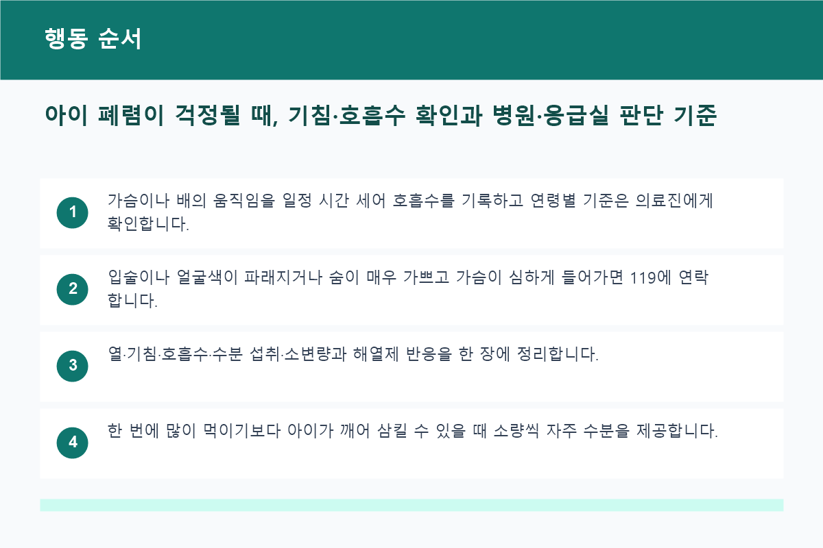 아이 폐렴 의심 증상 확인부터 병원 상담까지 행동 순서도