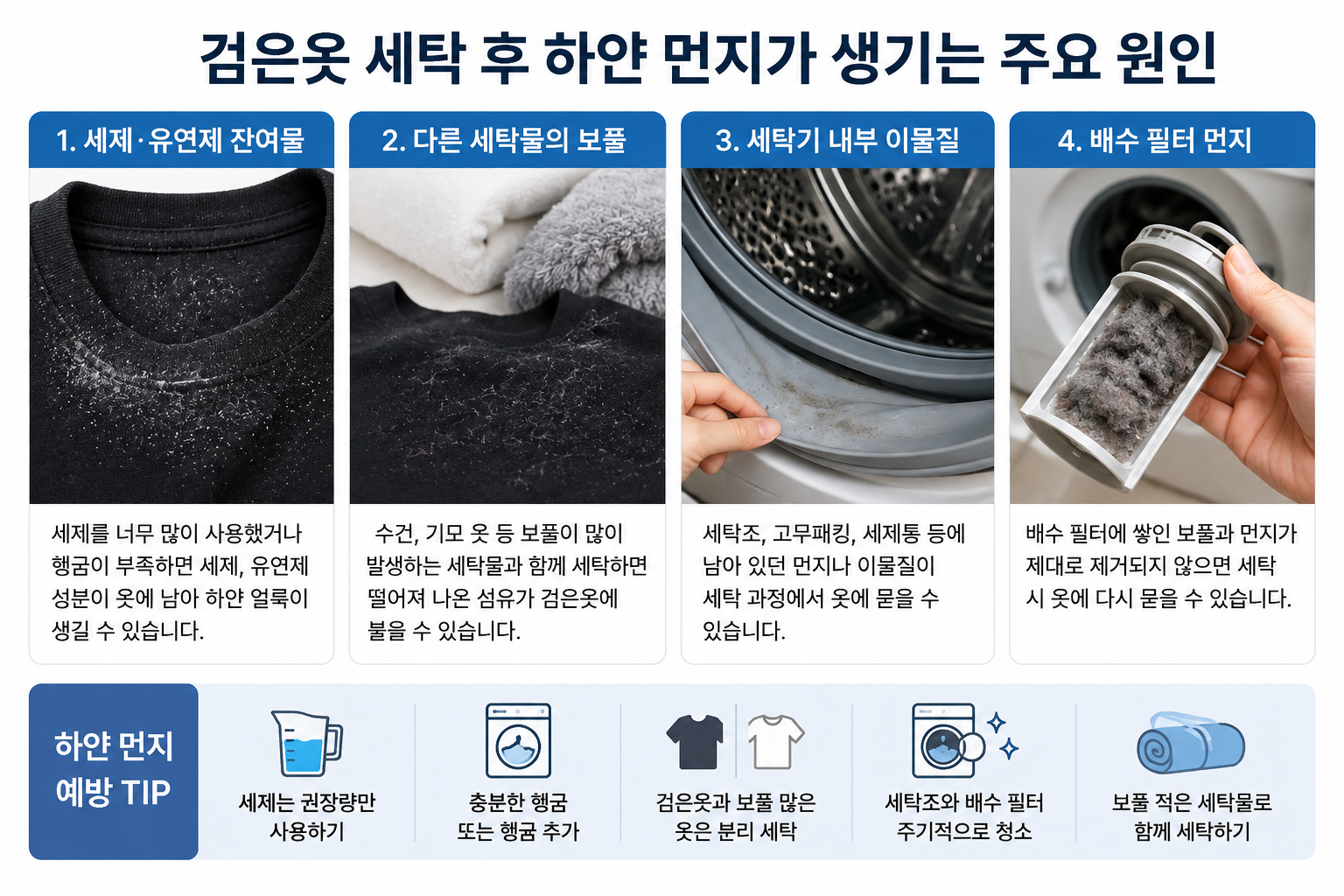 검은 옷 세탁 후 하얀 먼지 묻는 이유와 없애는 방법