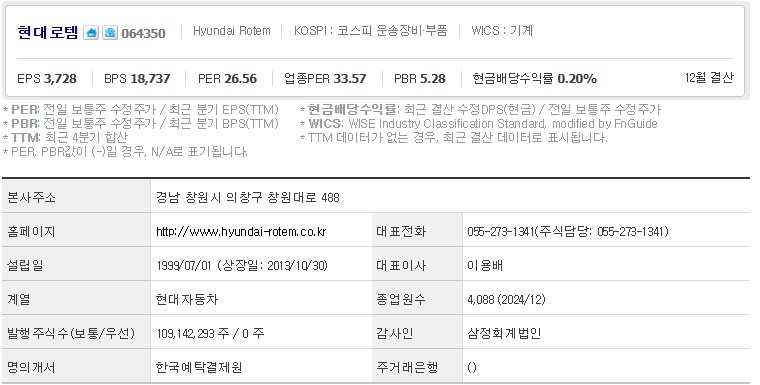 현대로템 주가 기업개요 (0403)