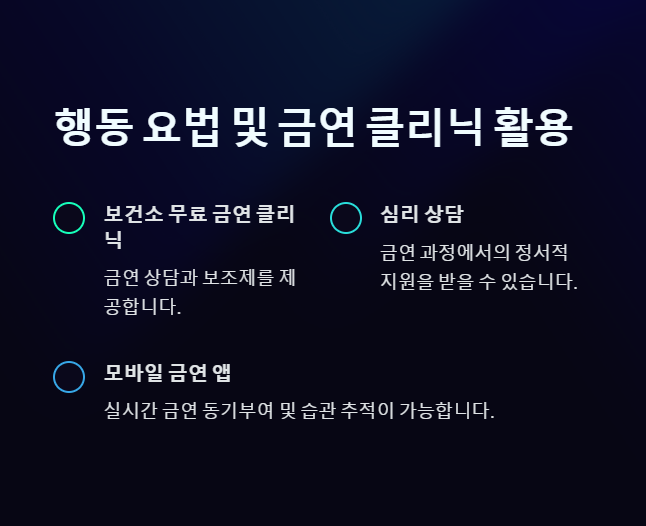 행동요법 및 금연클리닉 활용