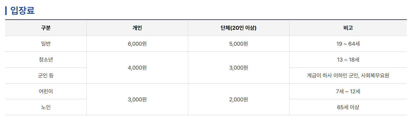 출처: 청남대 홈페이지