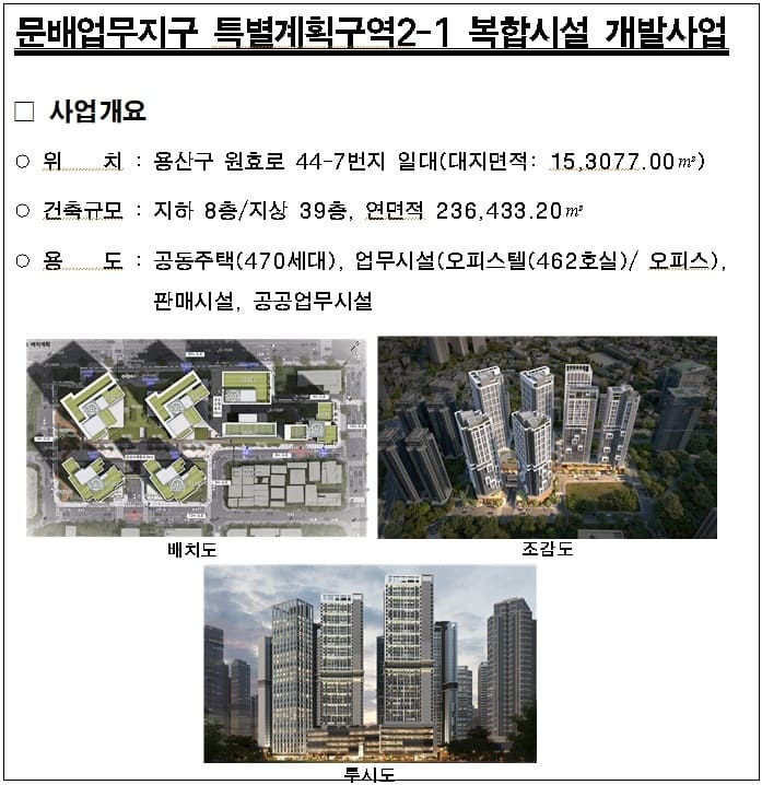 서울시 봉천14구역‧문배특계구역2-1 심의 통과...총 2,041세대 공급