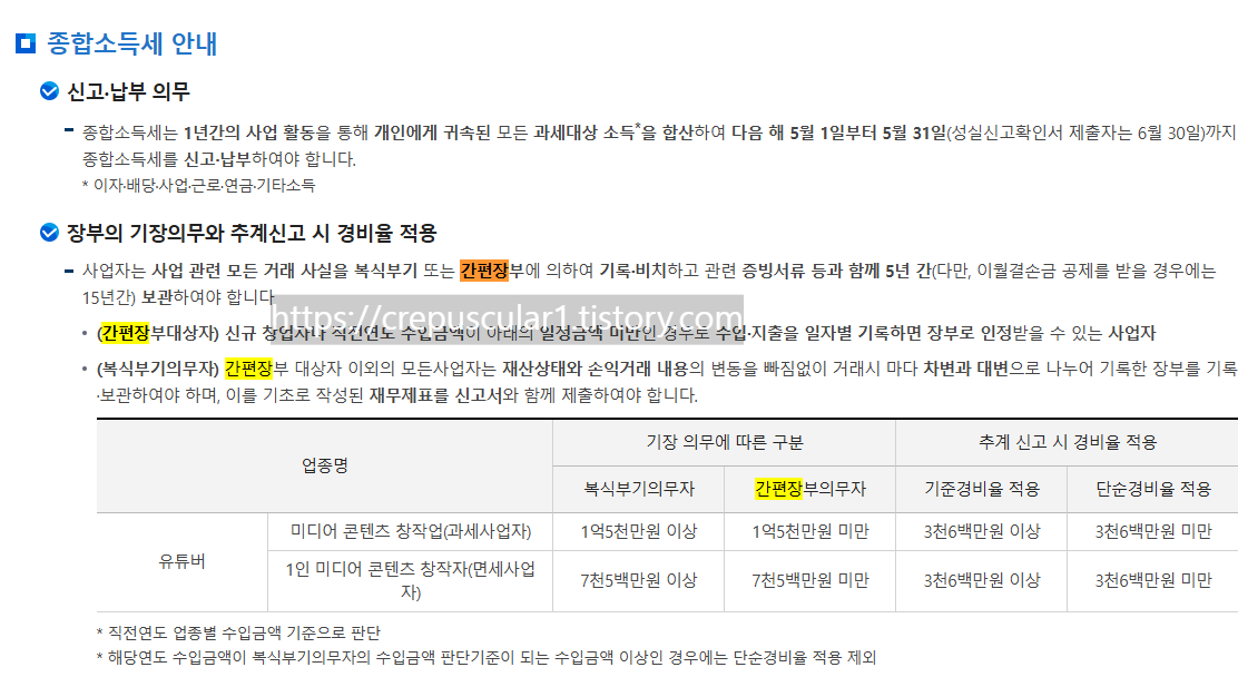 예시: 국세청 홈페이지 1인미디어창작자 업종코드 940306 세무안내 페이지, 간편장부를 검색하면 간편장부 대상자라고 나온다.