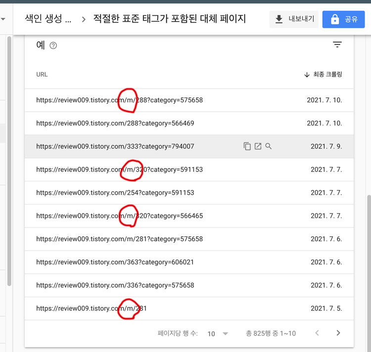 주로 모바일 페이지가 검색제외 되었음