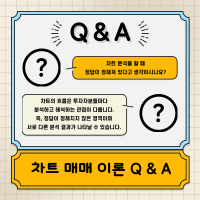 차트 분석 관점이 모두 다르던데.. 정답이 있는 건가요?