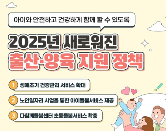 2025년 새로워진 출산, 양육 지원 정책