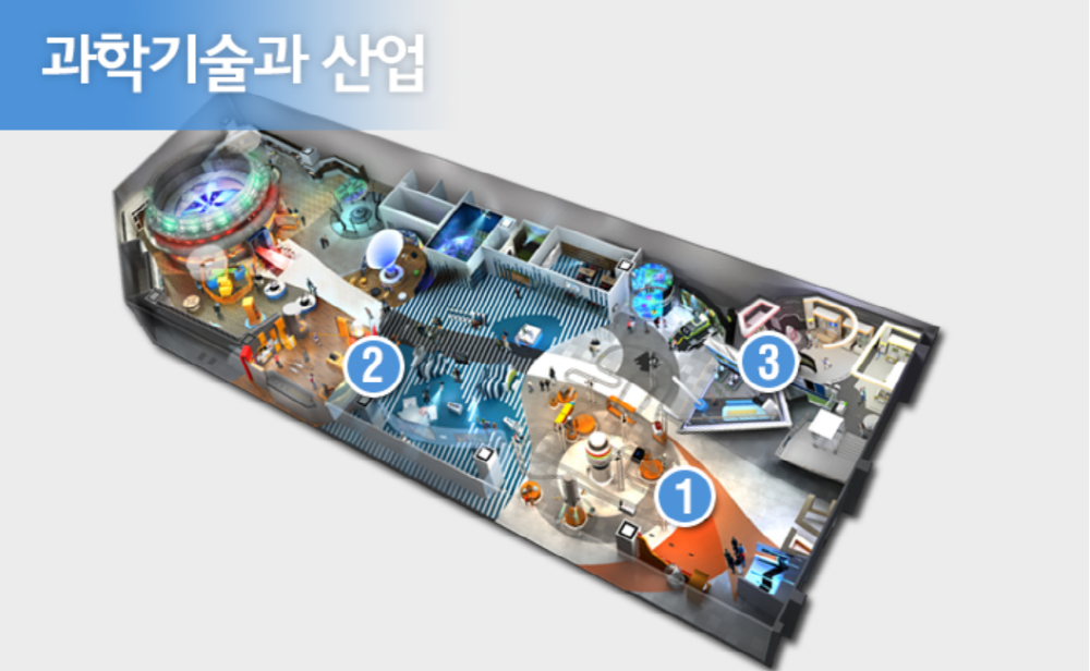 국립대구과학관