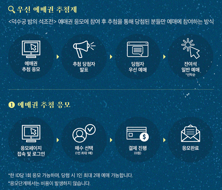 덕수궁 밤의 석조전 예매