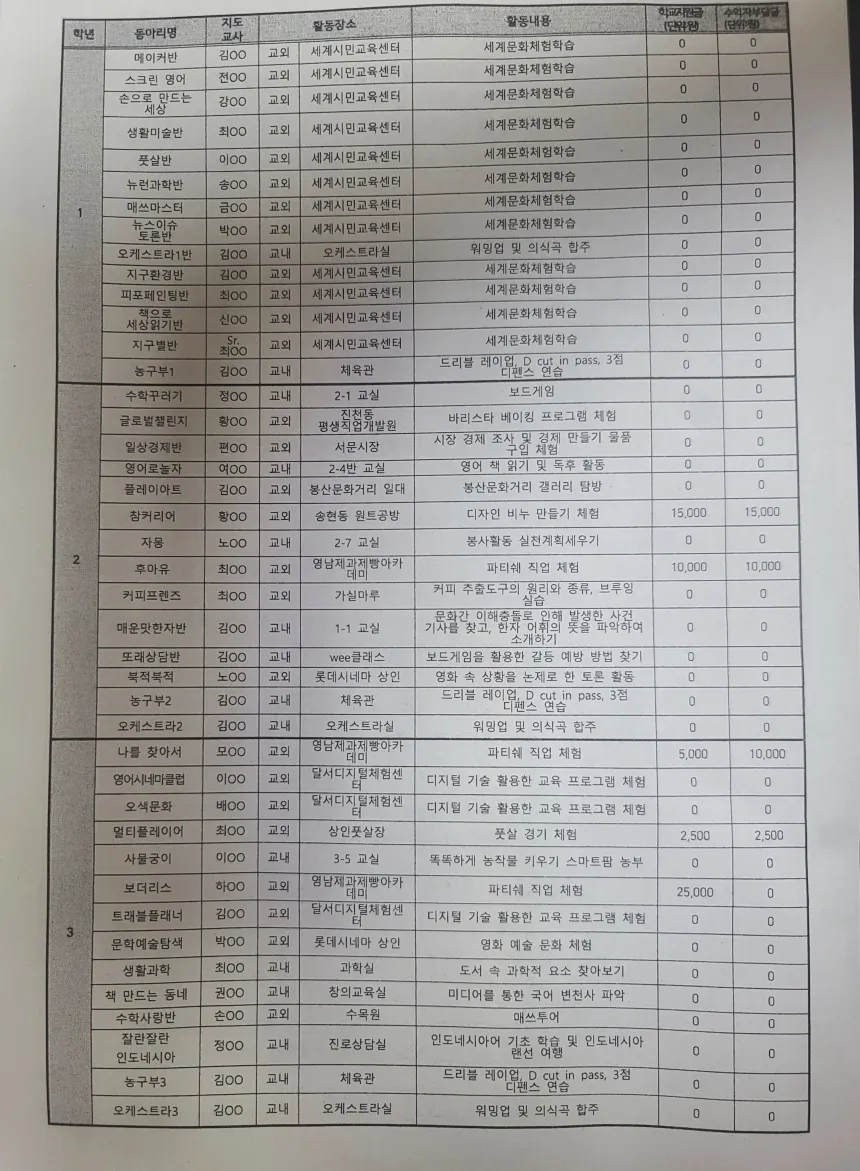 자유학기제 프로그램