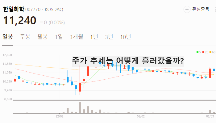 안티몬 관련주 대장주 테마주 TOP7 주식