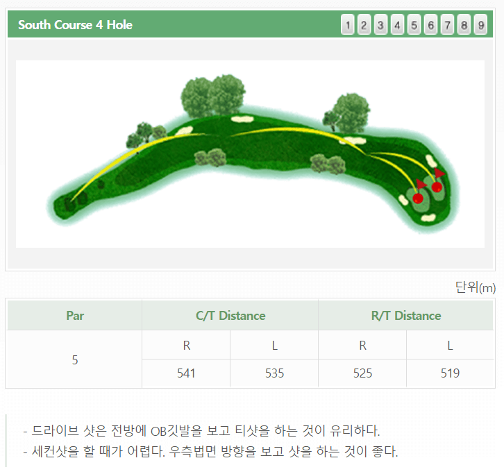 울산 컨트리클럽 남코스 공략도 04