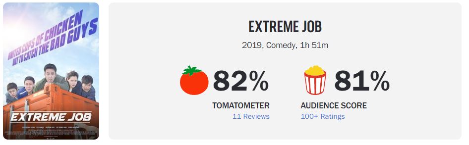 영화 극한직업 로튼토마토 평점