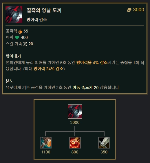 칠흑의_양날_도끼